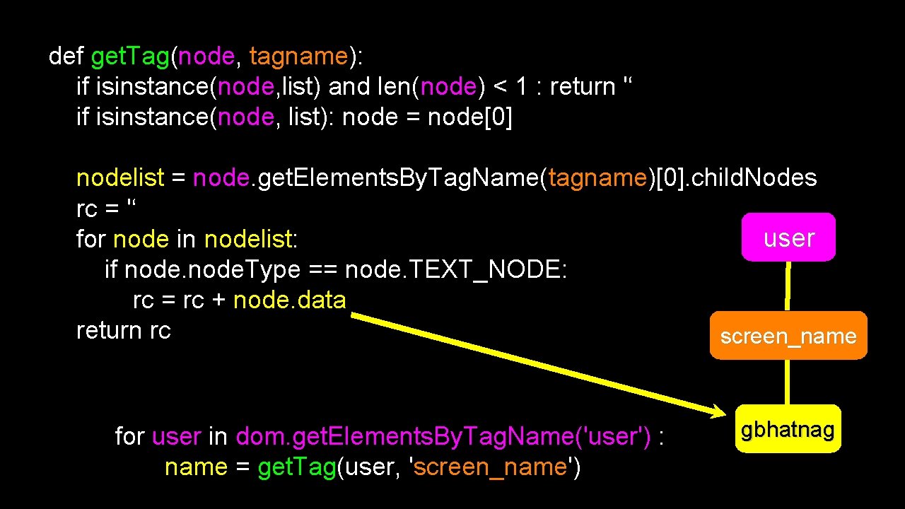 def get. Tag(node, tagname): if isinstance(node, list) and len(node) < 1 : return '‘