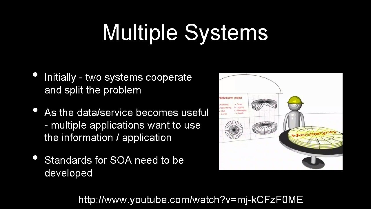 Multiple Systems • • • Initially - two systems cooperate and split the problem