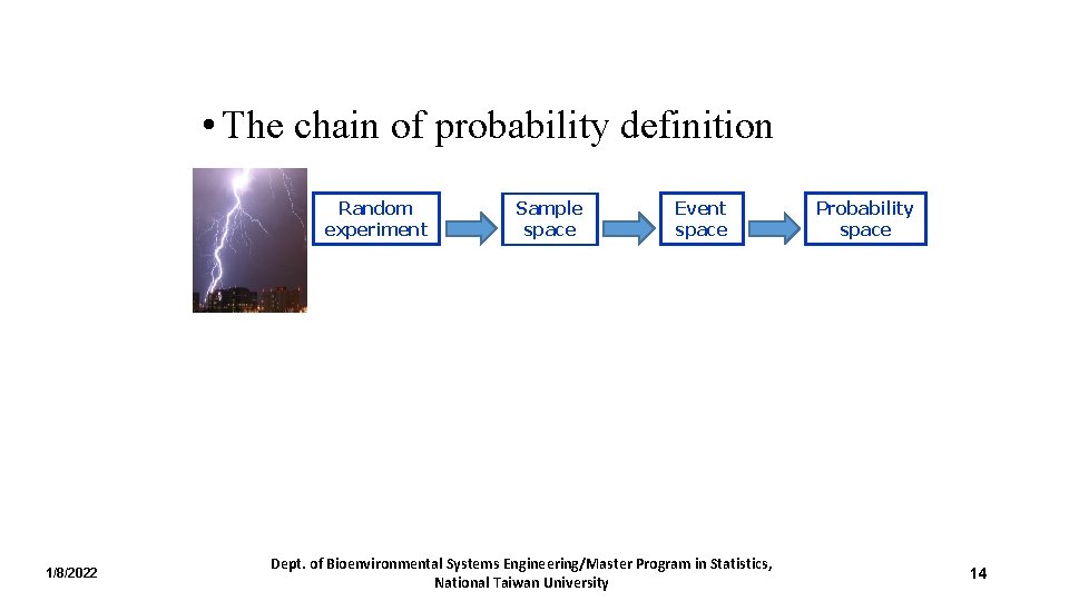 • The chain of probability definition Random experiment 1/8/2022 Sample space Event space