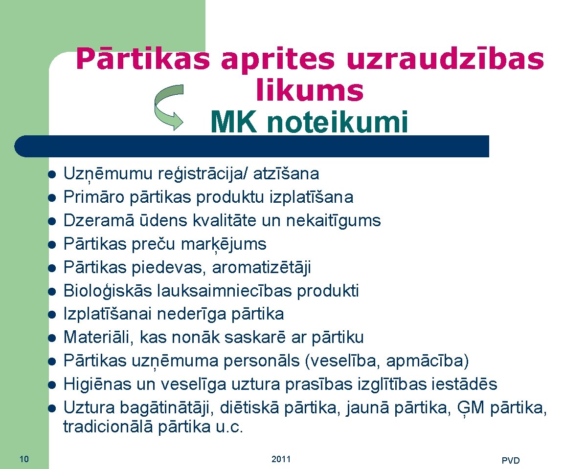 Pārtikas aprites uzraudzības likums MK noteikumi 10 Uzņēmumu reģistrācija/ atzīšana Primāro pārtikas produktu izplatīšana