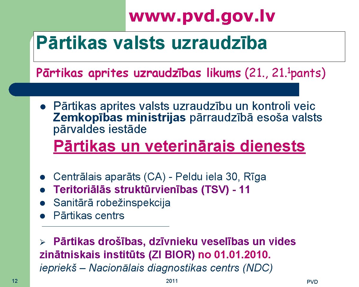 www. pvd. gov. lv Pārtikas valsts uzraudzība Pārtikas aprites uzraudzības likums (21. , 21.