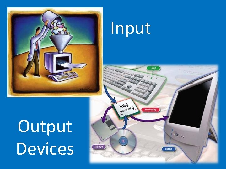 Input Output Devices 