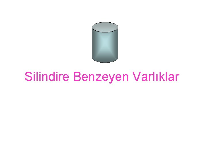 Silindire Benzeyen Varlıklar 