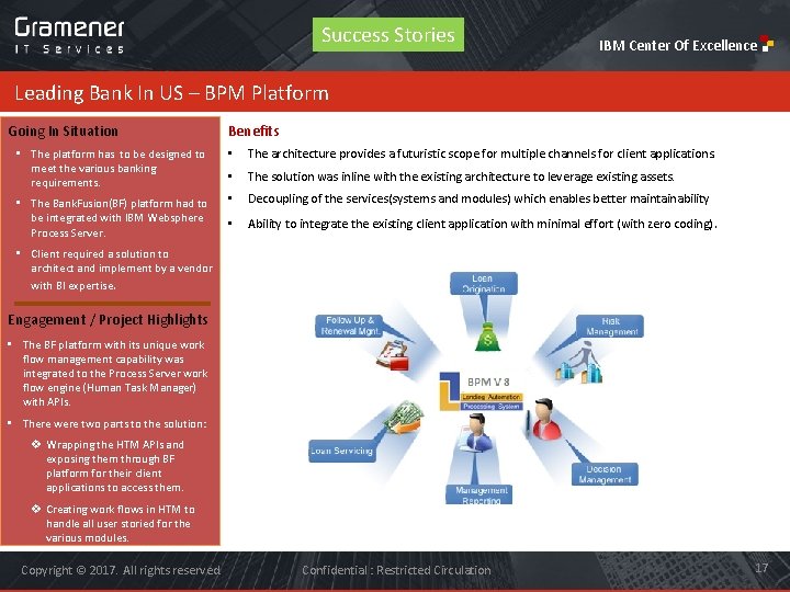 Success Stories IBM Center Of Excellence Leading Bank In US – BPM Platform Going