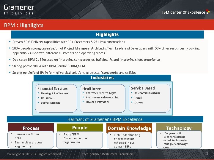 IBM Center Of Excellence BPM : Highlights • • Proven BPM Delivery capabilities with