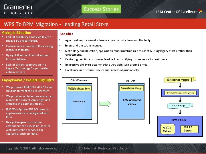 Success Stories IBM Center Of Excellence WPS To BPM Migration - Leading Retail Store