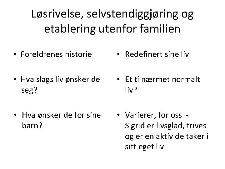 Løsrivelse, selvstendiggjøring og etablering utenfor familien • Foreldrenes historie • Redefinert sine liv •