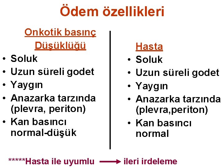 Ödem özellikleri • • • Onkotik basınç Düşüklüğü Soluk Uzun süreli godet Yaygın Anazarka