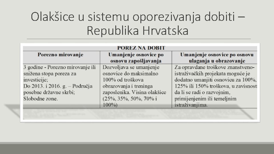 Olakšice u sistemu oporezivanja dobiti – Republika Hrvatska 