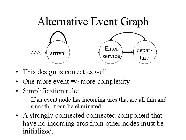 Alternative Event Graph arrival Enter service departure • This design is correct as well!