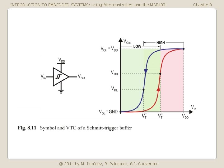 INTRODUCTION TO EMBEDDED SYSTEMS: Using Microcontrollers and the MSP 430 © 2014 by M.