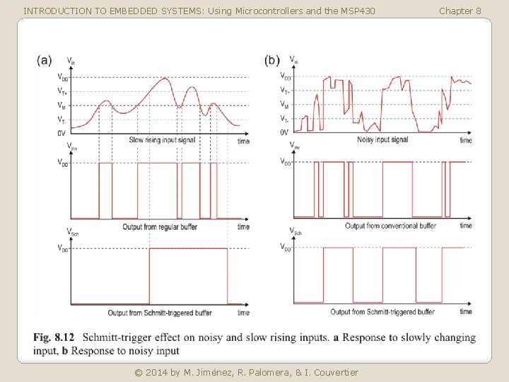 INTRODUCTION TO EMBEDDED SYSTEMS: Using Microcontrollers and the MSP 430 © 2014 by M.