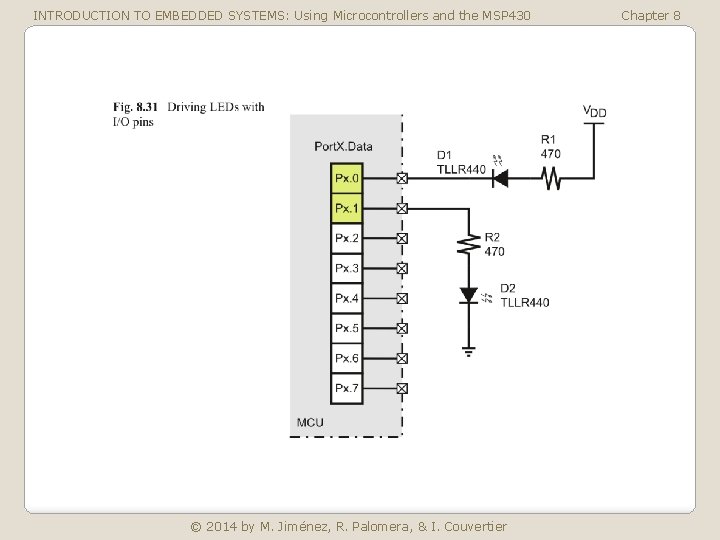 INTRODUCTION TO EMBEDDED SYSTEMS: Using Microcontrollers and the MSP 430 © 2014 by M.