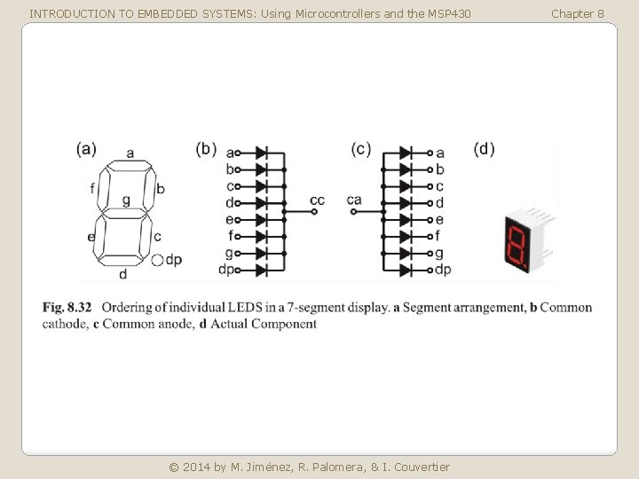 INTRODUCTION TO EMBEDDED SYSTEMS: Using Microcontrollers and the MSP 430 © 2014 by M.