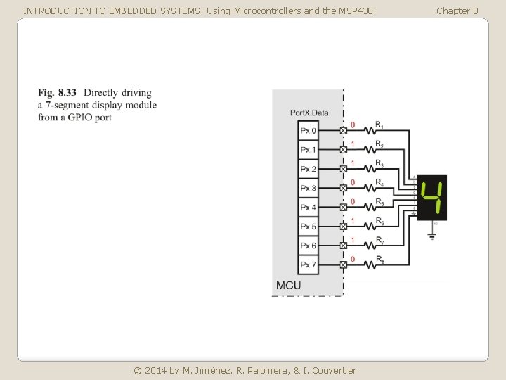 INTRODUCTION TO EMBEDDED SYSTEMS: Using Microcontrollers and the MSP 430 © 2014 by M.
