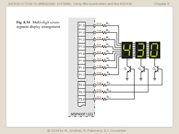 INTRODUCTION TO EMBEDDED SYSTEMS: Using Microcontrollers and the MSP 430 © 2014 by M.