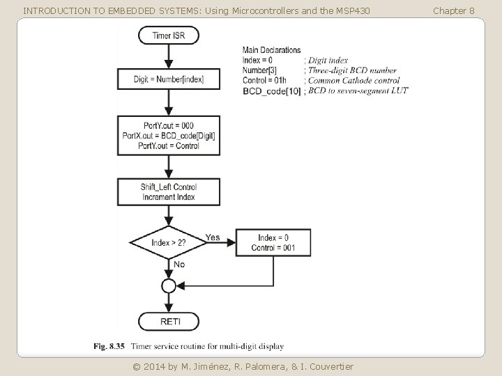 INTRODUCTION TO EMBEDDED SYSTEMS: Using Microcontrollers and the MSP 430 © 2014 by M.