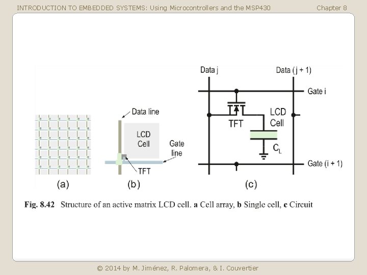 INTRODUCTION TO EMBEDDED SYSTEMS: Using Microcontrollers and the MSP 430 © 2014 by M.