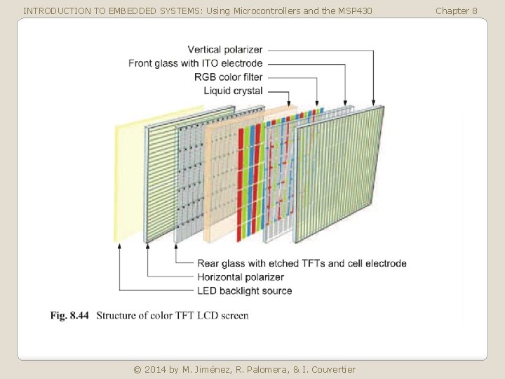 INTRODUCTION TO EMBEDDED SYSTEMS: Using Microcontrollers and the MSP 430 © 2014 by M.