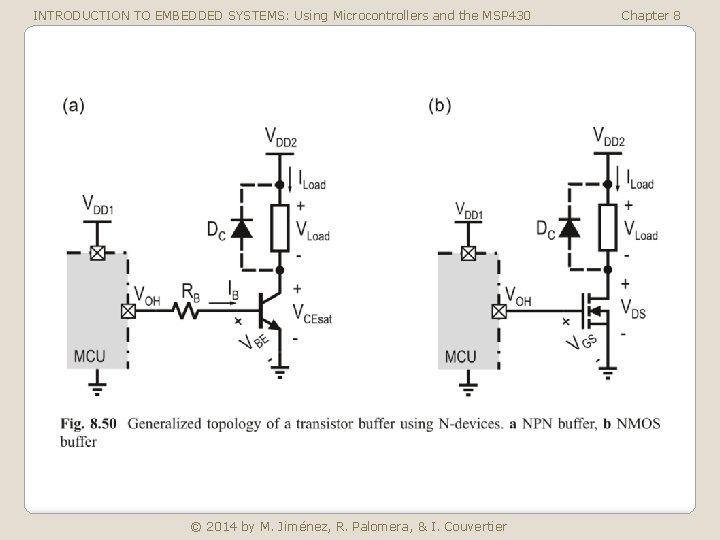 INTRODUCTION TO EMBEDDED SYSTEMS: Using Microcontrollers and the MSP 430 © 2014 by M.