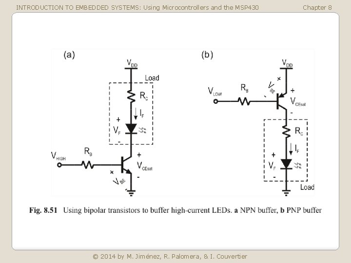 INTRODUCTION TO EMBEDDED SYSTEMS: Using Microcontrollers and the MSP 430 © 2014 by M.