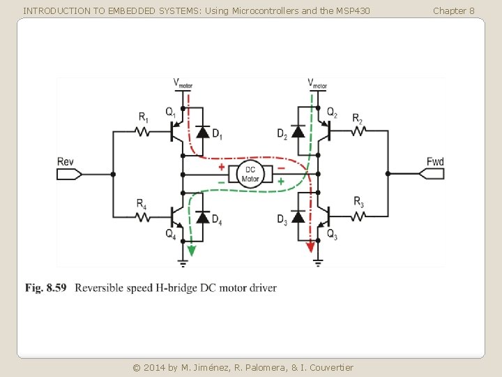 INTRODUCTION TO EMBEDDED SYSTEMS: Using Microcontrollers and the MSP 430 © 2014 by M.