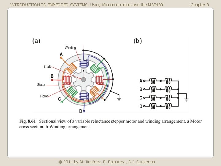 INTRODUCTION TO EMBEDDED SYSTEMS: Using Microcontrollers and the MSP 430 © 2014 by M.