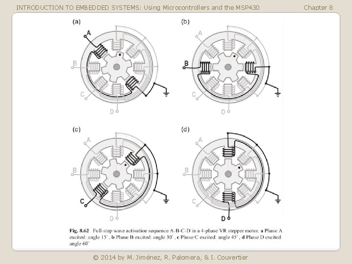 INTRODUCTION TO EMBEDDED SYSTEMS: Using Microcontrollers and the MSP 430 © 2014 by M.