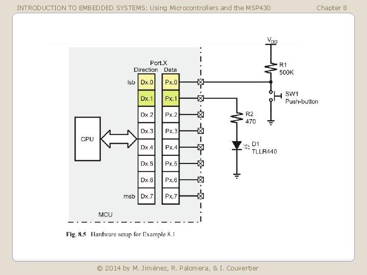 INTRODUCTION TO EMBEDDED SYSTEMS: Using Microcontrollers and the MSP 430 © 2014 by M.