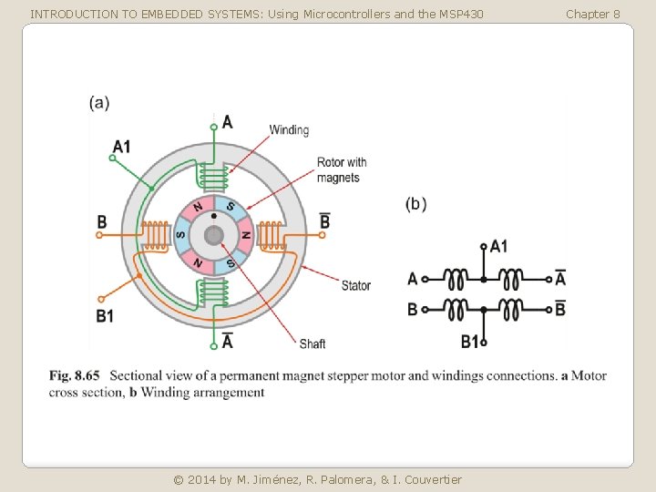 INTRODUCTION TO EMBEDDED SYSTEMS: Using Microcontrollers and the MSP 430 © 2014 by M.