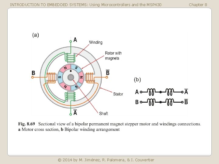 INTRODUCTION TO EMBEDDED SYSTEMS: Using Microcontrollers and the MSP 430 © 2014 by M.