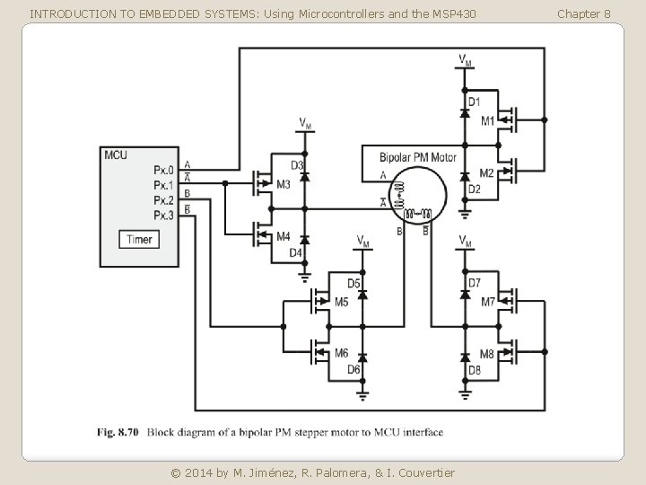 INTRODUCTION TO EMBEDDED SYSTEMS: Using Microcontrollers and the MSP 430 © 2014 by M.