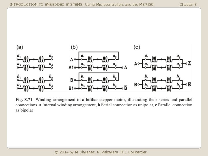 INTRODUCTION TO EMBEDDED SYSTEMS: Using Microcontrollers and the MSP 430 © 2014 by M.