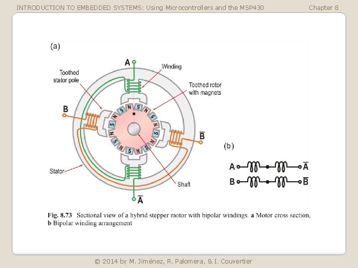 INTRODUCTION TO EMBEDDED SYSTEMS: Using Microcontrollers and the MSP 430 © 2014 by M.