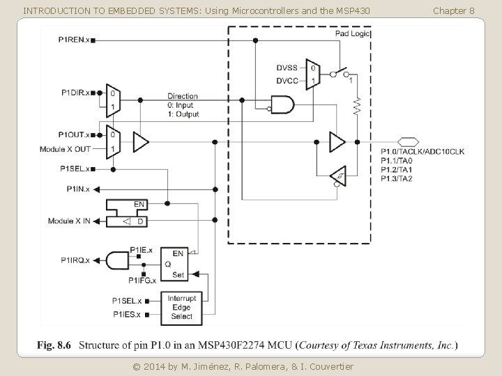 INTRODUCTION TO EMBEDDED SYSTEMS: Using Microcontrollers and the MSP 430 © 2014 by M.