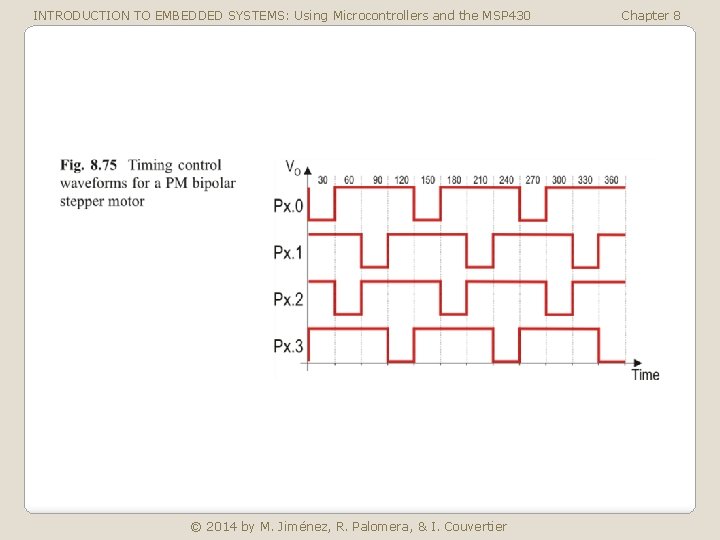 INTRODUCTION TO EMBEDDED SYSTEMS: Using Microcontrollers and the MSP 430 © 2014 by M.