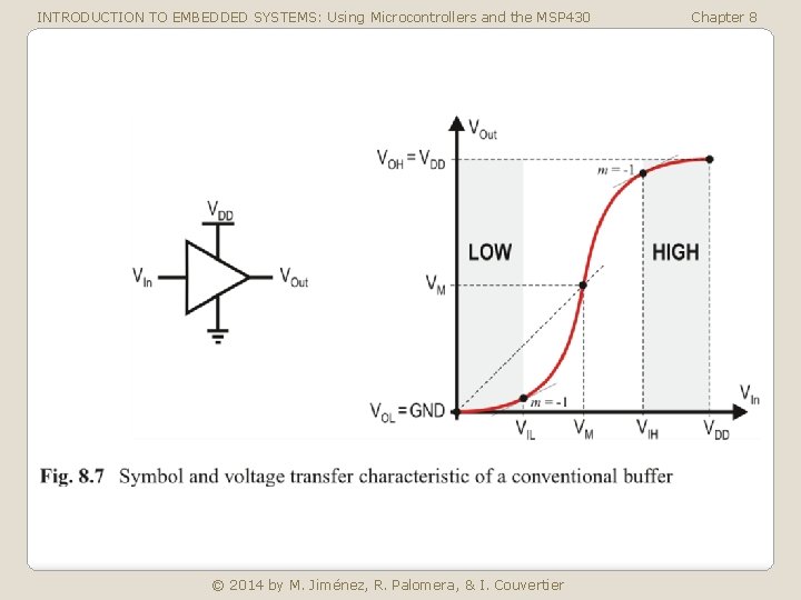 INTRODUCTION TO EMBEDDED SYSTEMS: Using Microcontrollers and the MSP 430 © 2014 by M.