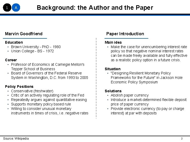 1 A Background: the Author and the Paper Marvin Goodfriend Education • Brown University