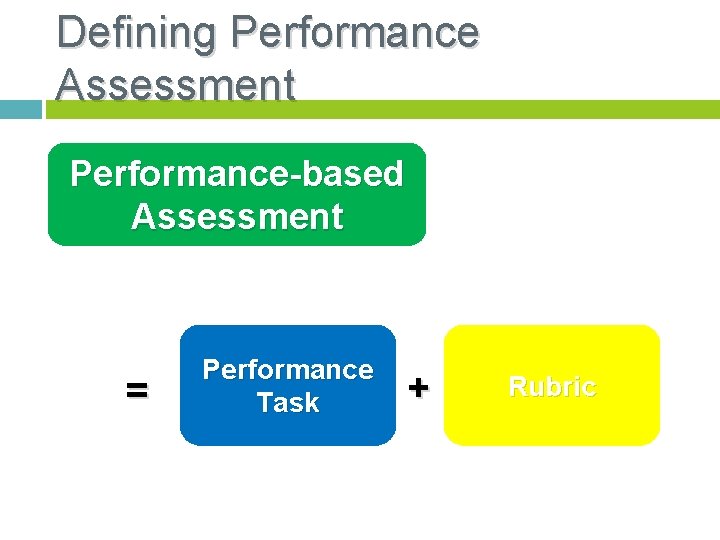 Defining Performance Assessment Performance-based Assessment = Performance Task + Rubric 