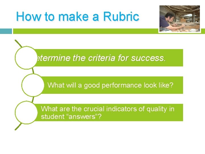 How to make a Rubric Determine the criteria for success. What will a good