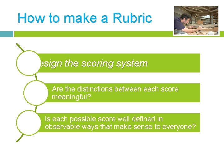 How to make a Rubric Design the scoring system Are the distinctions between each