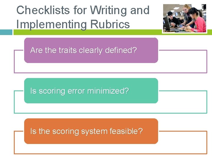 Checklists for Writing and Implementing Rubrics Are the traits clearly defined? Is scoring error