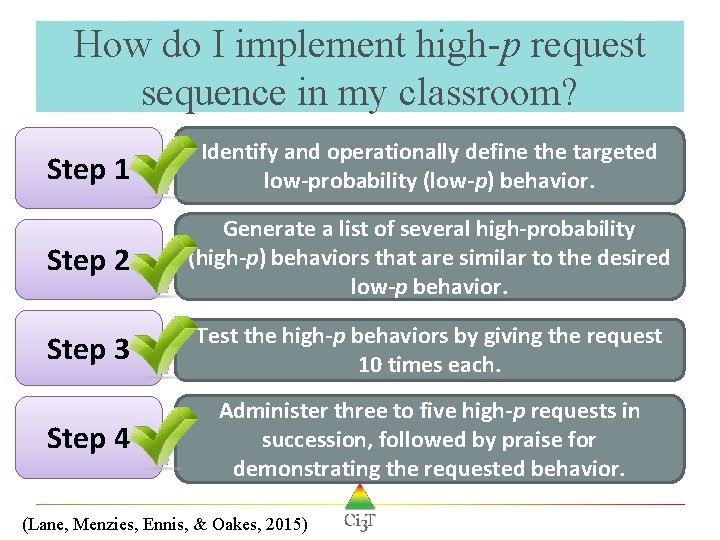 How do I implement high-p request sequence in my classroom? Step 1 Identify and