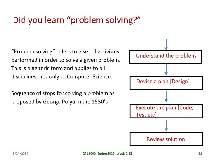 Did you learn “problem solving? ” “Problem solving” refers to a set of activities