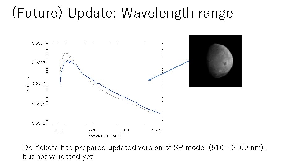 (Future) Update: Wavelength range Dr. Yokota has prepared updated version of SP model (510