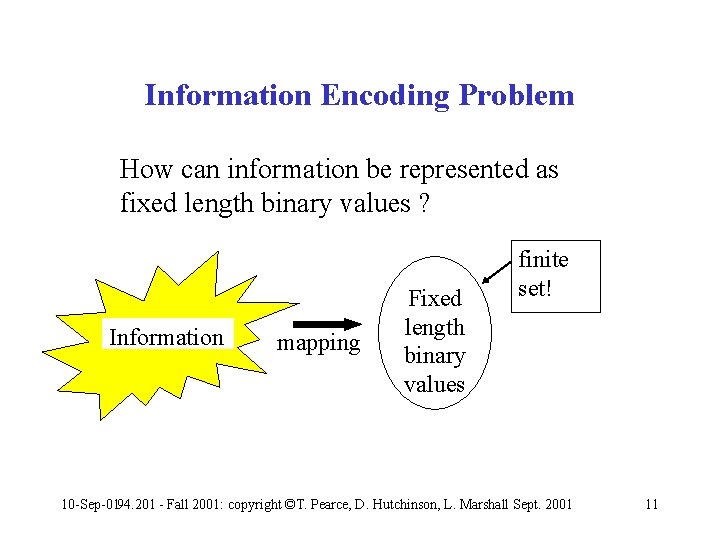 Information Encoding Problem How can information be represented as fixed length binary values ?