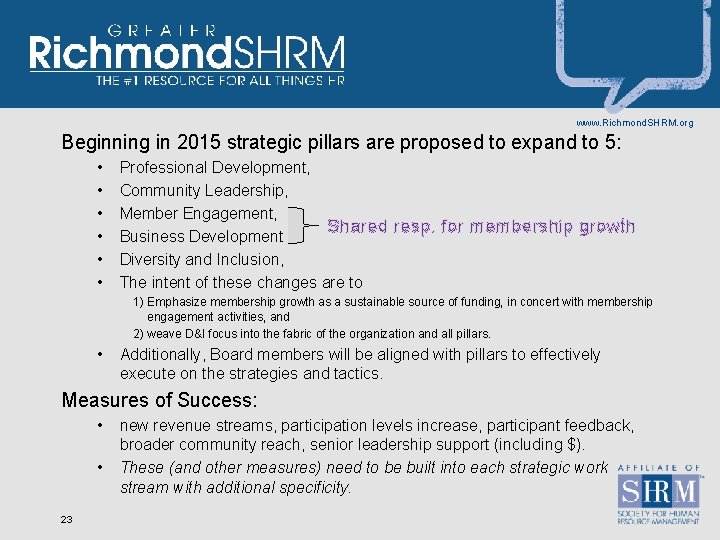 www. Richmond. SHRM. org Beginning in 2015 strategic pillars are proposed to expand to