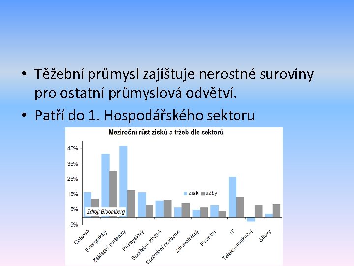  • Těžební průmysl zajištuje nerostné suroviny pro ostatní průmyslová odvětví. • Patří do