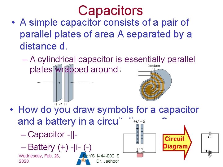 Capacitors • A simple capacitor consists of a pair of parallel plates of area