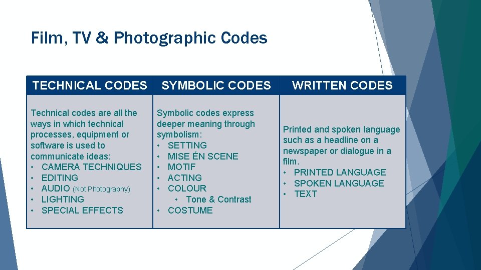 Film, TV & Photographic Codes TECHNICAL CODES Technical codes are all the ways in